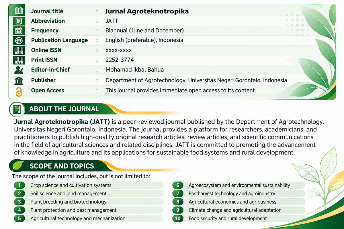 Journal Homepage Image