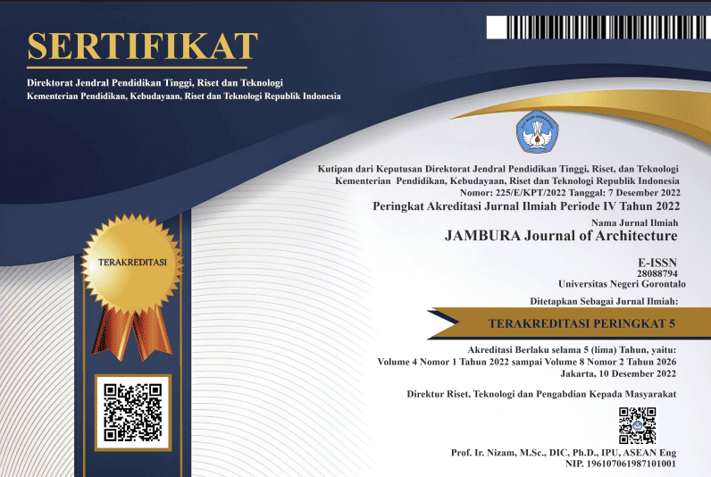 Sertifikat Akreditasi Jurnal
